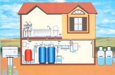 Открытая и закрытая система горячего водоснабжения - схемы и пример расчета