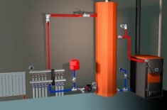 Система отопления с принудительной циркуляцией - правила оборудования и примеры