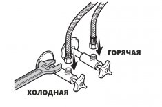 Справа или слева нужно располагать трубы холодной и горячей воды при подключении смесителя